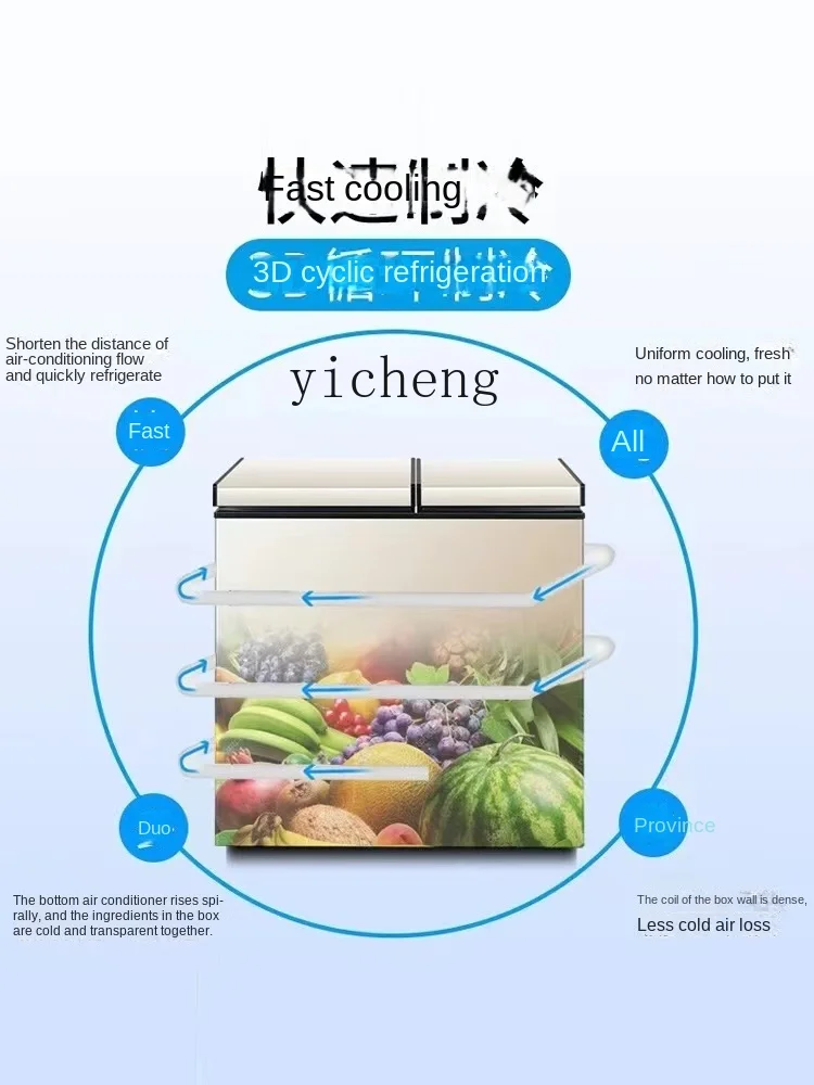 Бытовые полностью замороженные – обзор и цена Food Storage Frozen