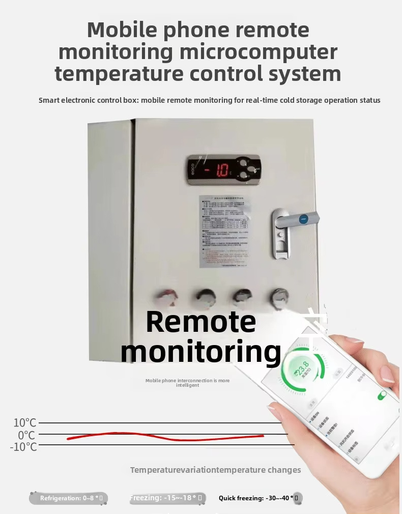 Коммерческая холодильная камер – обзор и цена Food Storage Temperature